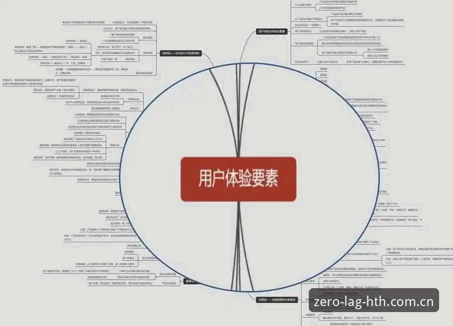 比华体会更稳的连接评测教程 比华体会更稳的连接评测教程——用户亲测的避坑实用指南